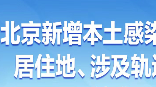 速自查！北京6月7日通报感染者居住地、风险点位一图速览