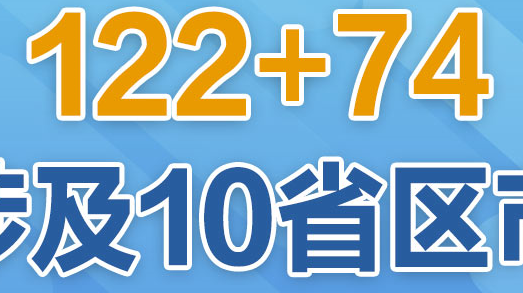 新增本土122+74涉10省区市！京沪等地趋势图来了