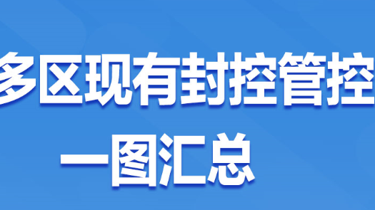 别靠近，小心弹窗！北京多区封管控区一图汇总（6月13日午间更新）