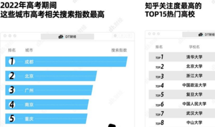 ��߿�־Ը��������Щ�������ˡ���ô˵