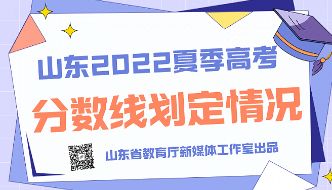 2022��ɽ���߿������߹���