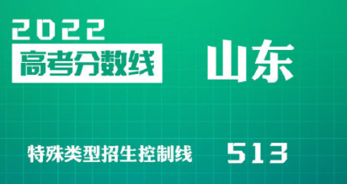 ת��������30ʡ�ݹ���2022�߿�������