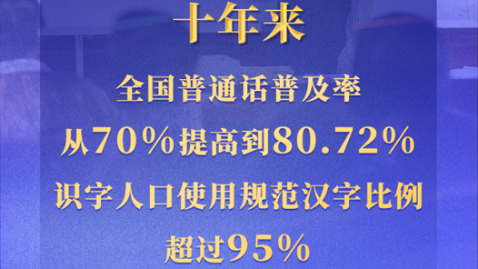 Ȩ챨ȫͨռߵ80.72%