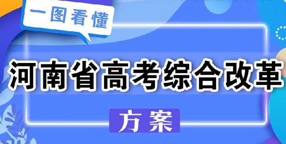 ���������߿��ۺϸĸ� ȡ�������ֿ�