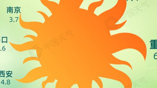 һ����������ʱ�����ˣ������ݽ���С�������������������