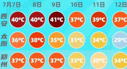 ���������Χ���²���20��ʡ�� ���´������˽�һ��