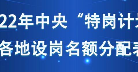 ȫ����У��ҵ����ǩƽ̨��ͨ @��ҵ������Щ��ҵ���������