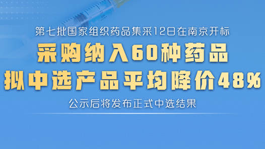 327������ѡ��Ʒƽ������48% ÿ���ʡ����185��Ԫ�����۽�������������֯ҩƷ���ɿ���