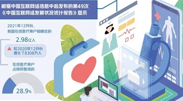 �Ͻ���ҩ�󷽡�AI������������������ӭ��ǿ���