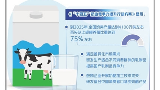 乳制品行业整合潮未息