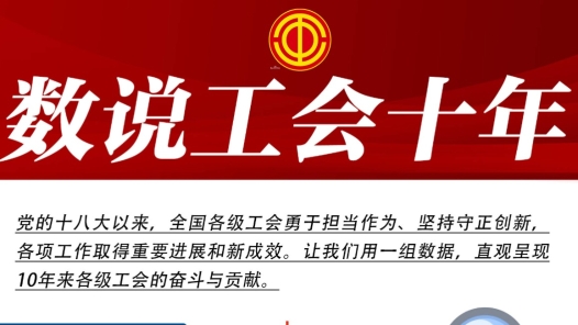 十年来全国工会各项工作取得重要进展