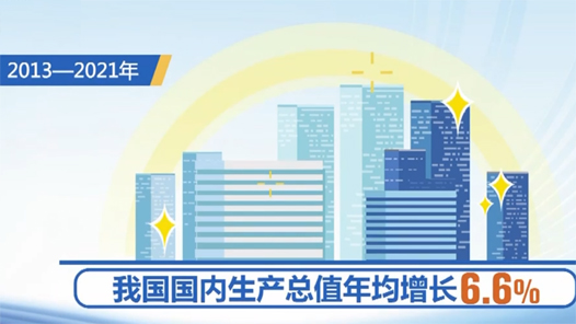 中国这十年：综合国力显著增强