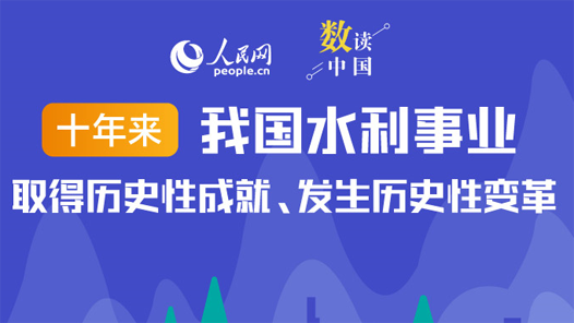 数读中国丨十年来，我国水利事业取得历史性成就、发生历史性变革