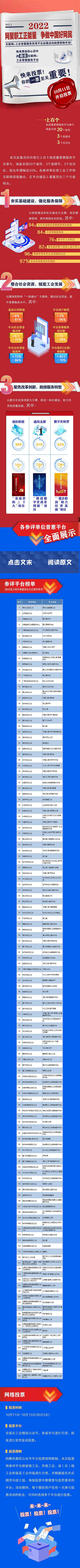 激动时刻，快来！