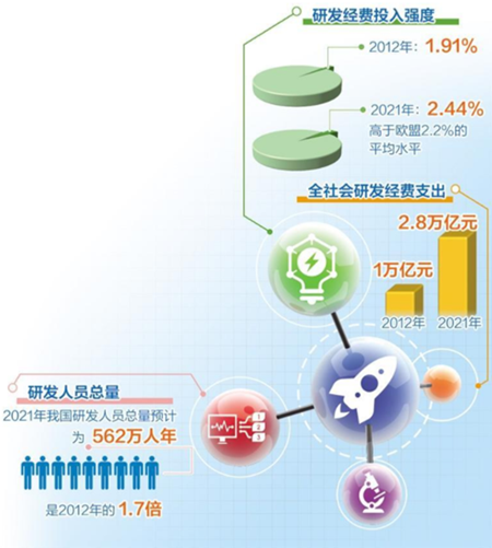 QQ截图20221022081616 QQ截图20221022081616