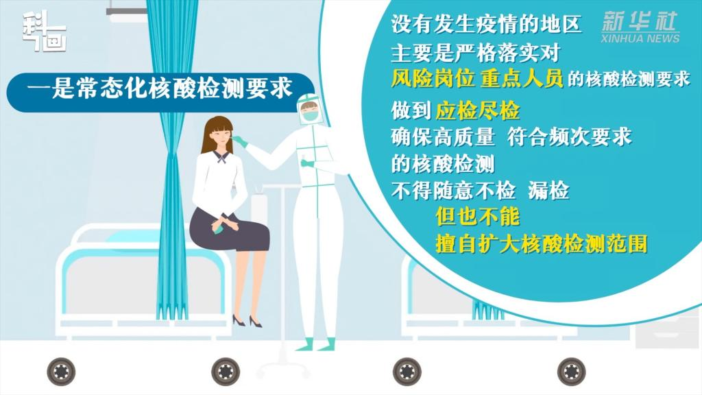 自己怎么做核酸检测视频 225949.png