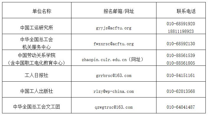 QQ截图20230208105054