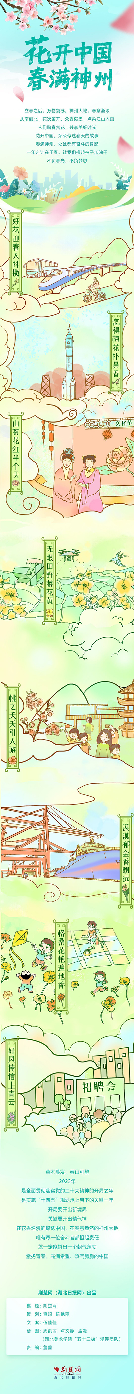 东湖评论：花开中国，春满神州