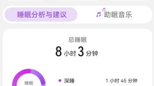 睡眠质量测评纳入考核，无异于扬汤止沸