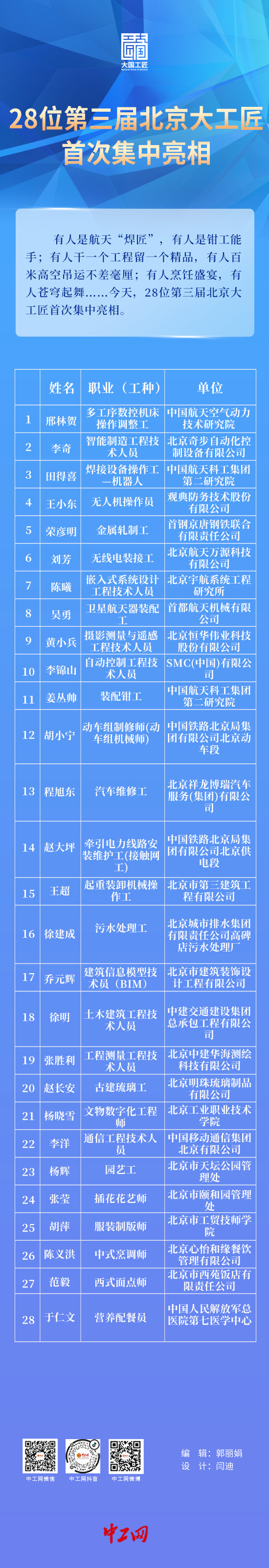 微信图片_20230729135424