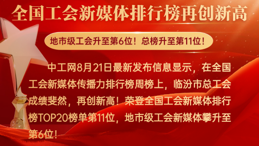 全国工会新媒体排行榜再创新高！临汾市总工会荣登地市级工会第6位！总榜升至第11位！
