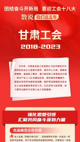 数说我们这五年·甘肃工会2018-2023