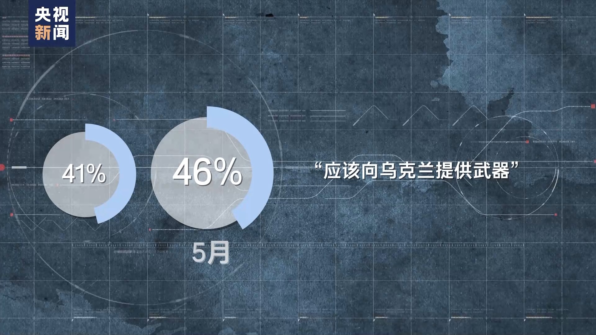 世界周刊矛盾与裂痕
