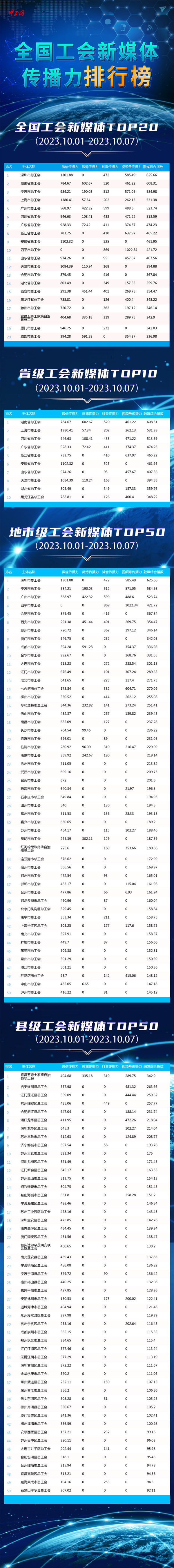 微信图片_20231009143153