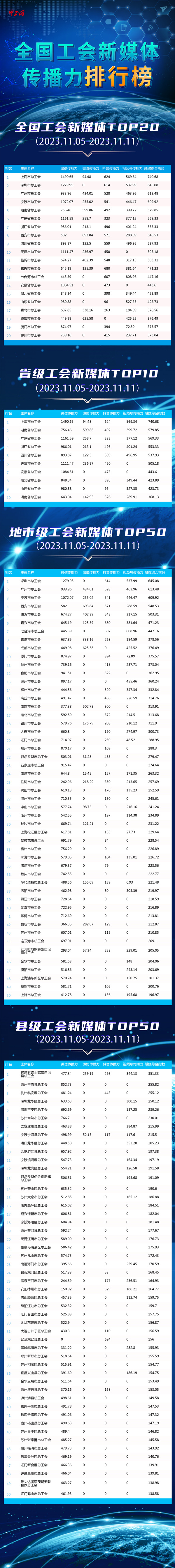 微信图片_20231113141153 微信图片_20231113141153