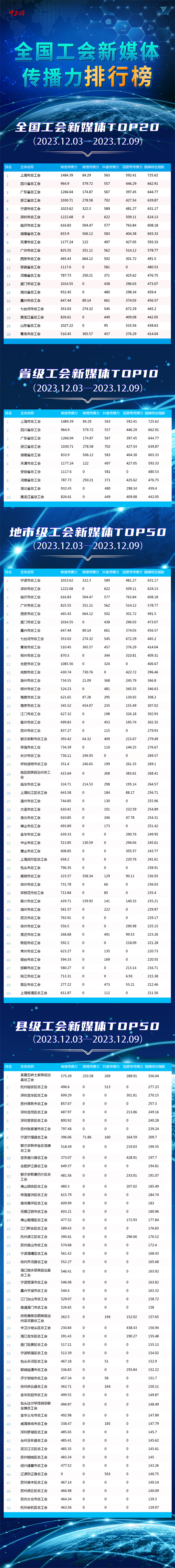 微信图片_20231211133119