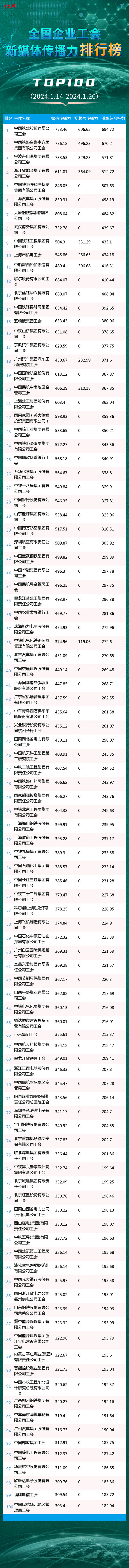 微信图片_20240124135321