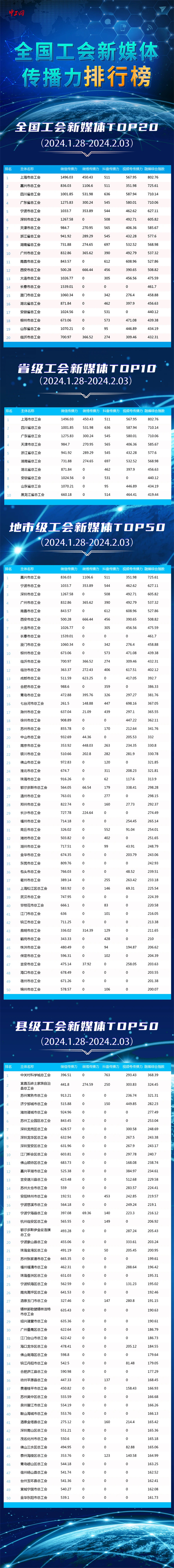 微信图片_20240205140921