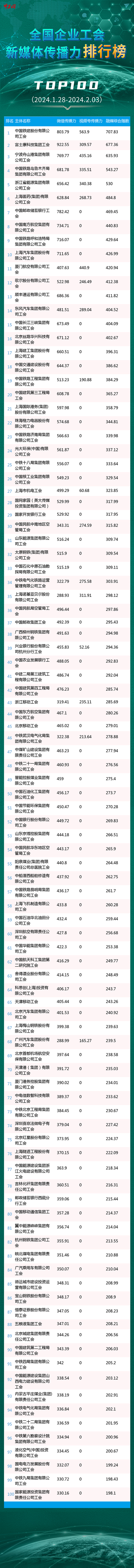 微信图片_20240207134918