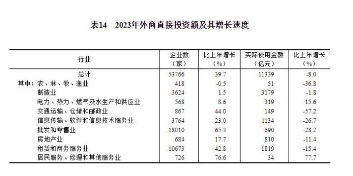 2023年进出口总值 1808789_4096x10000.jpeg