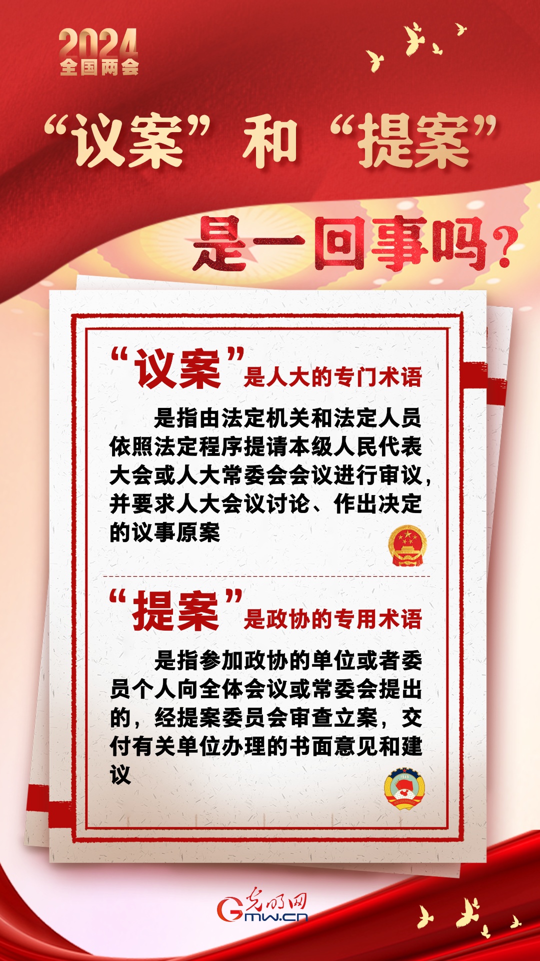 两会通丨议案和提案是一回事吗