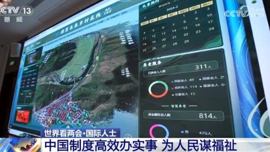 世界看两会｜国际人士：中国式现代化为人民谋福祉 为世界增机遇