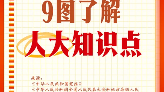 学习收藏！9图了解人大知识点