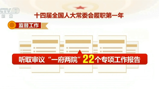 透过数据看履职“成绩单” 人大工作高质量发展迈出新步伐