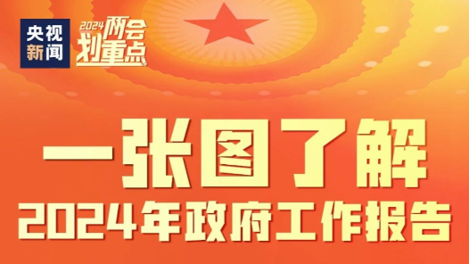 一张图，带你了解政府工作报告
