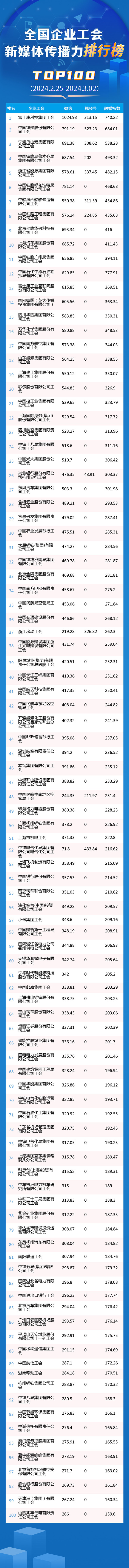 微信图片_20240306132433