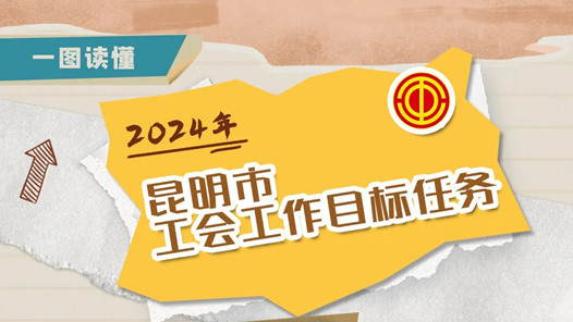 一图看懂2024年昆明市工会工作目标任务