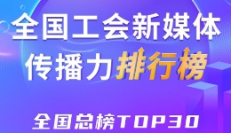  Shanghai, Zhejiang and Shenzhen rank in the top three! The new issue of the national trade union new media communication power list TOP30 was released