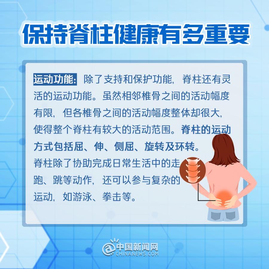 健康科普视频脊柱健康每一天 1945917_4096x10000.jpeg