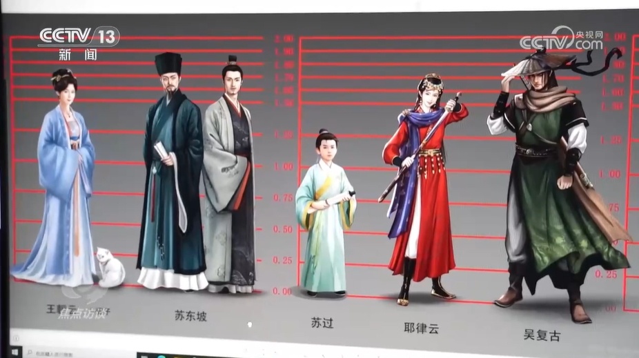 跨越二十载 国漫正当时