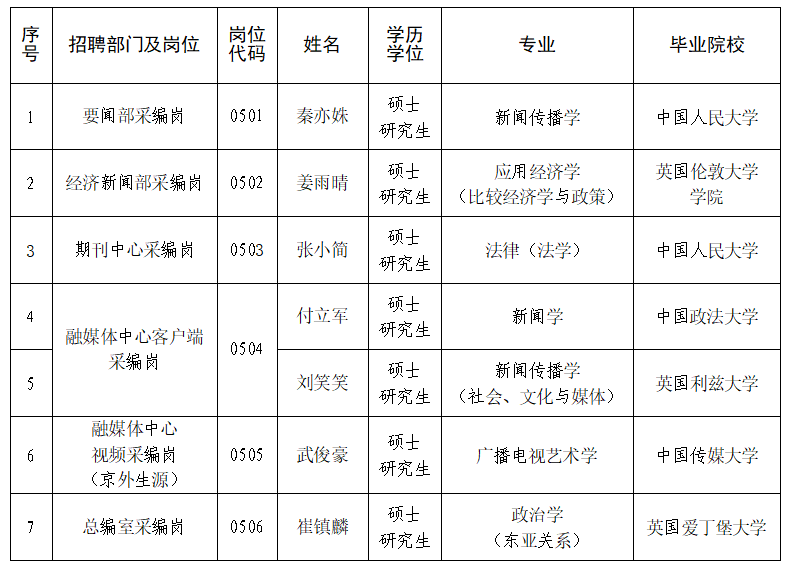 QQ图片20240628172417