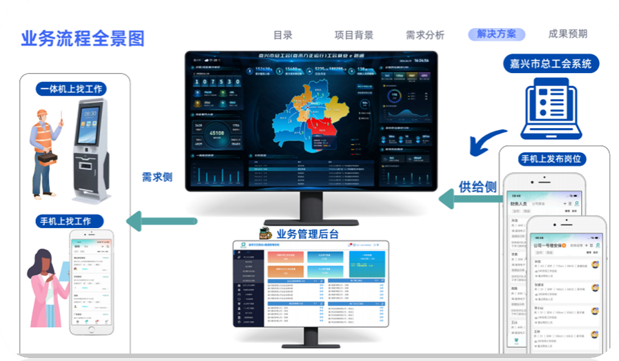 aff868fb65f0587c414b0d827b5defa9 aff868fb65f0587c414b0d827b5defa9