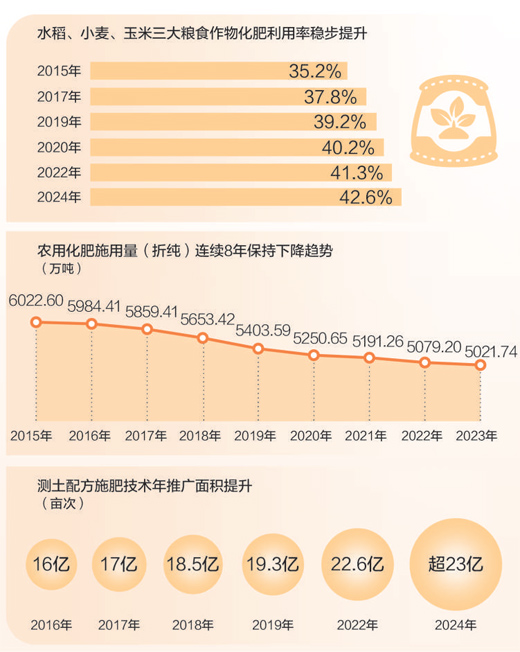 7e186340-c7e7-4705-8f28-02d853432b59