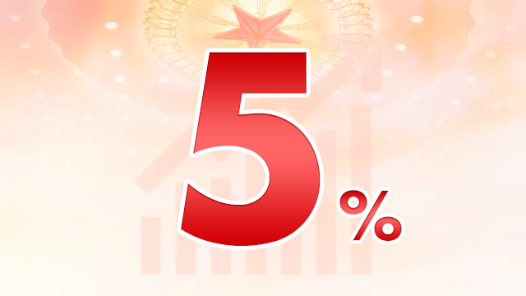 收藏！2025年政府工作报告里的民生KPI