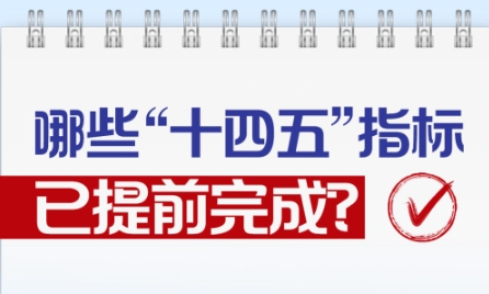 两会新华视点｜哪些“十四五”指标已提前完成？