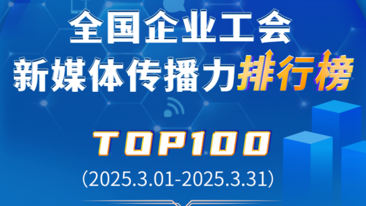 3月TOP100揭晓！中铁乌鲁木齐局、中国铁建、富士康位列前三！